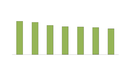 граф2