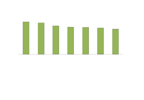 гр2